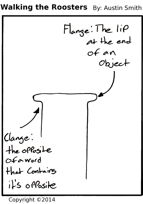 two sides of the same coin