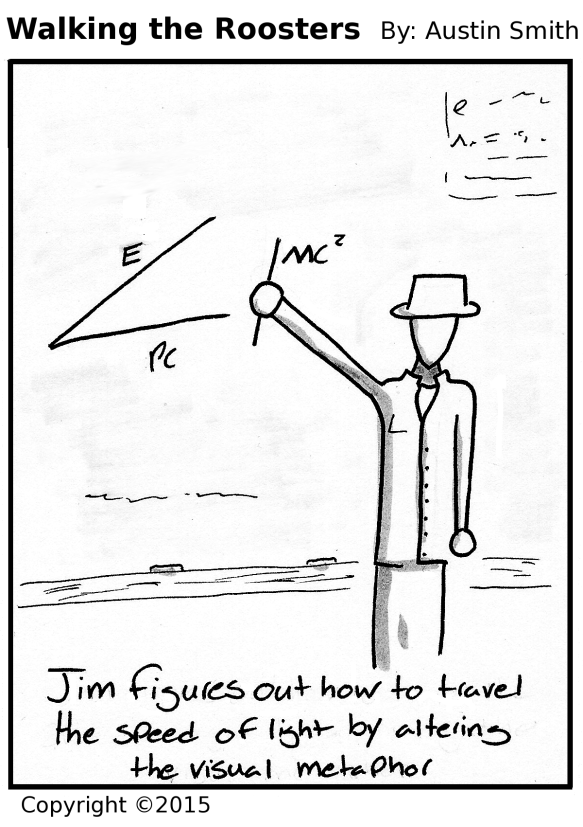 the different approach