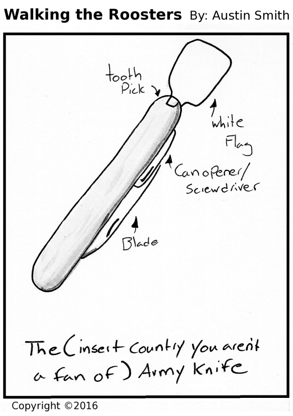 not a fighting knife 